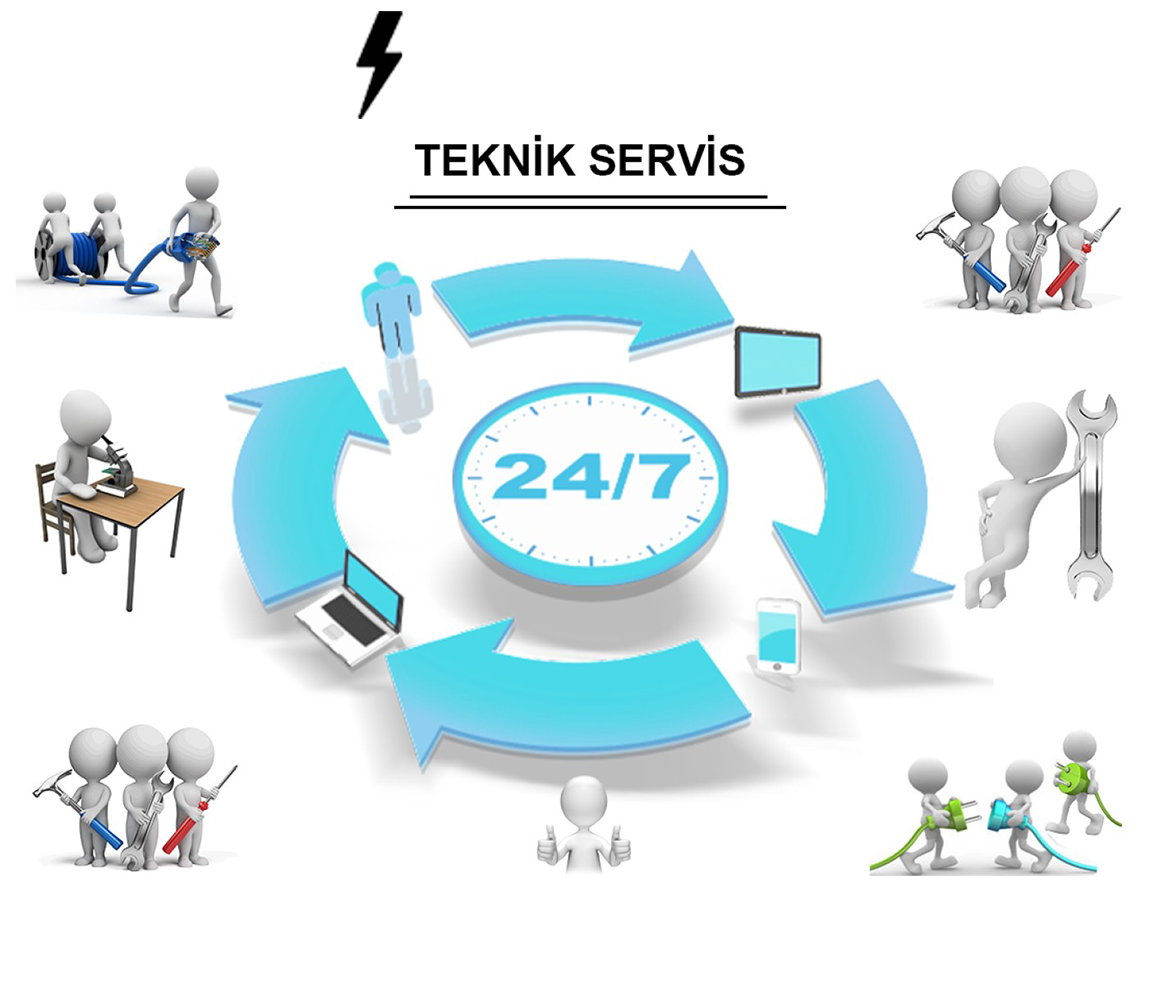 Elektrikli araç şarj istasyonu kurulum montaj fiyatları